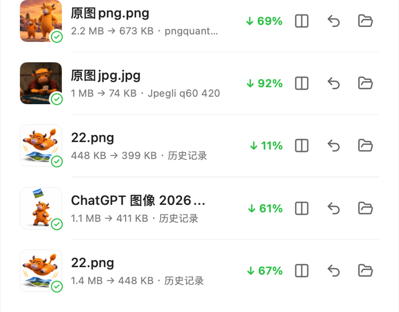 压缩结果列表